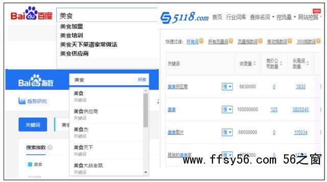 如何建立关键字词库，怎么增加网站关键词库?