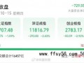 A股收盘:沪指跌1.59%险守3700点，5100股普跌背后，大金融护盘释放了什么信号