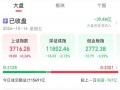 A股收盘:飞行汽车概念股大涨，这个新风口直接带火整个低空产业链