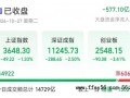 A股超4900股下跌 市场情绪低迷【今日】