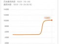 孙红雷扫黑大剧《铁证》来了，深挖黑恶滋生与覆灭全过程