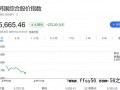 全球科技股“惨遭血洗” 现金流危机凸显【今日】