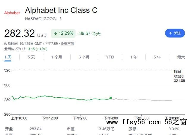 全球科技股&ldquo;惨遭血洗&rdquo; 现金流危机凸显